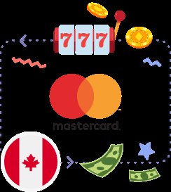 Canada - meilleur casino en ligne qui accepte mastercard